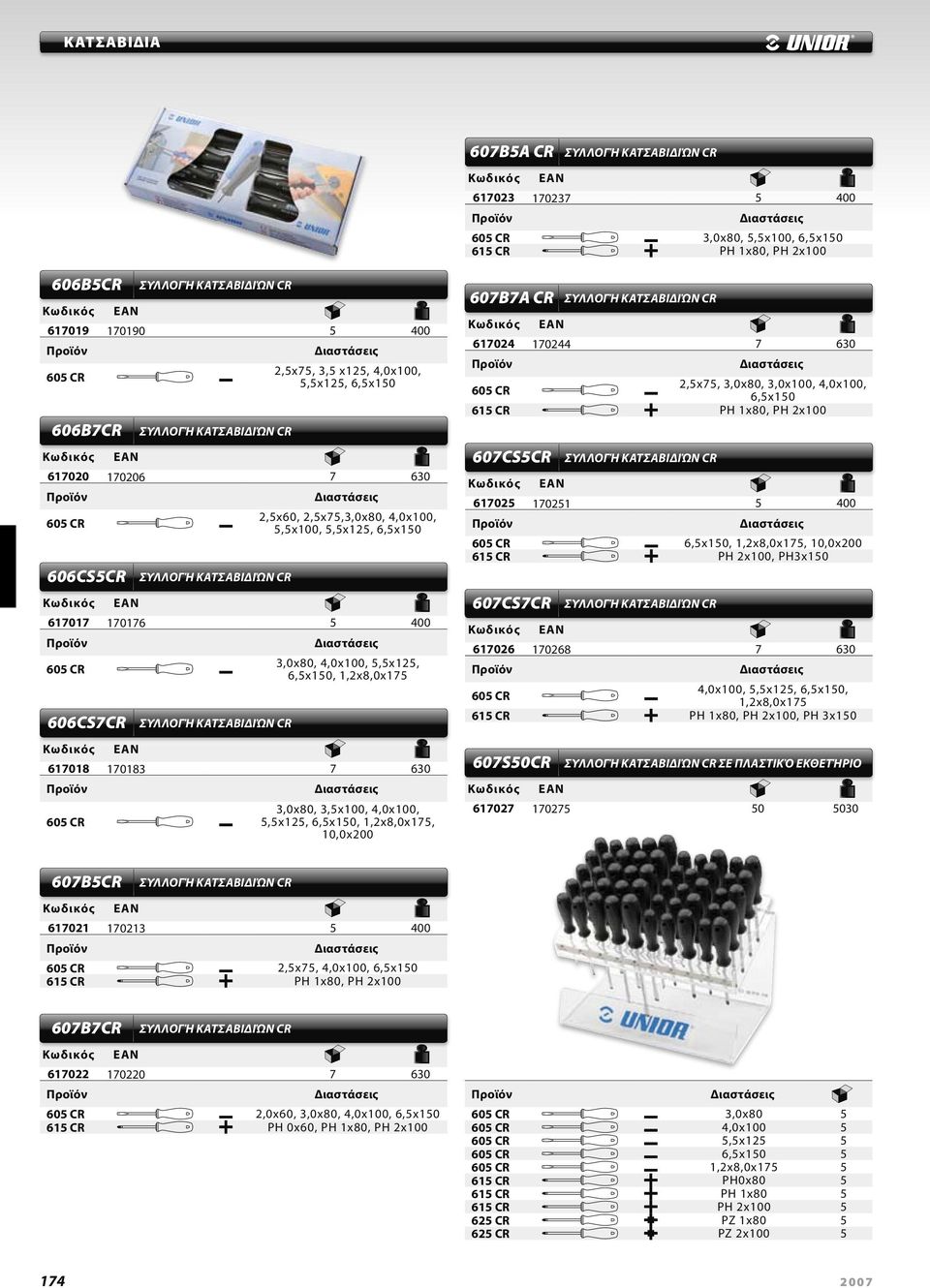 4,0x100, 5,5x100, 5,5x125, 6,5x150 3,0x80, 4,0x100, 5,5x125, 6,5x150, 1,2x8,0x175 3,0x80, 3,5x100, 4,0x100, 5,5x125, 6,5x150, 1,2x8,0x175, 10,0x200 607B7A R 617024 170244 7 630 617025 170251 5 400