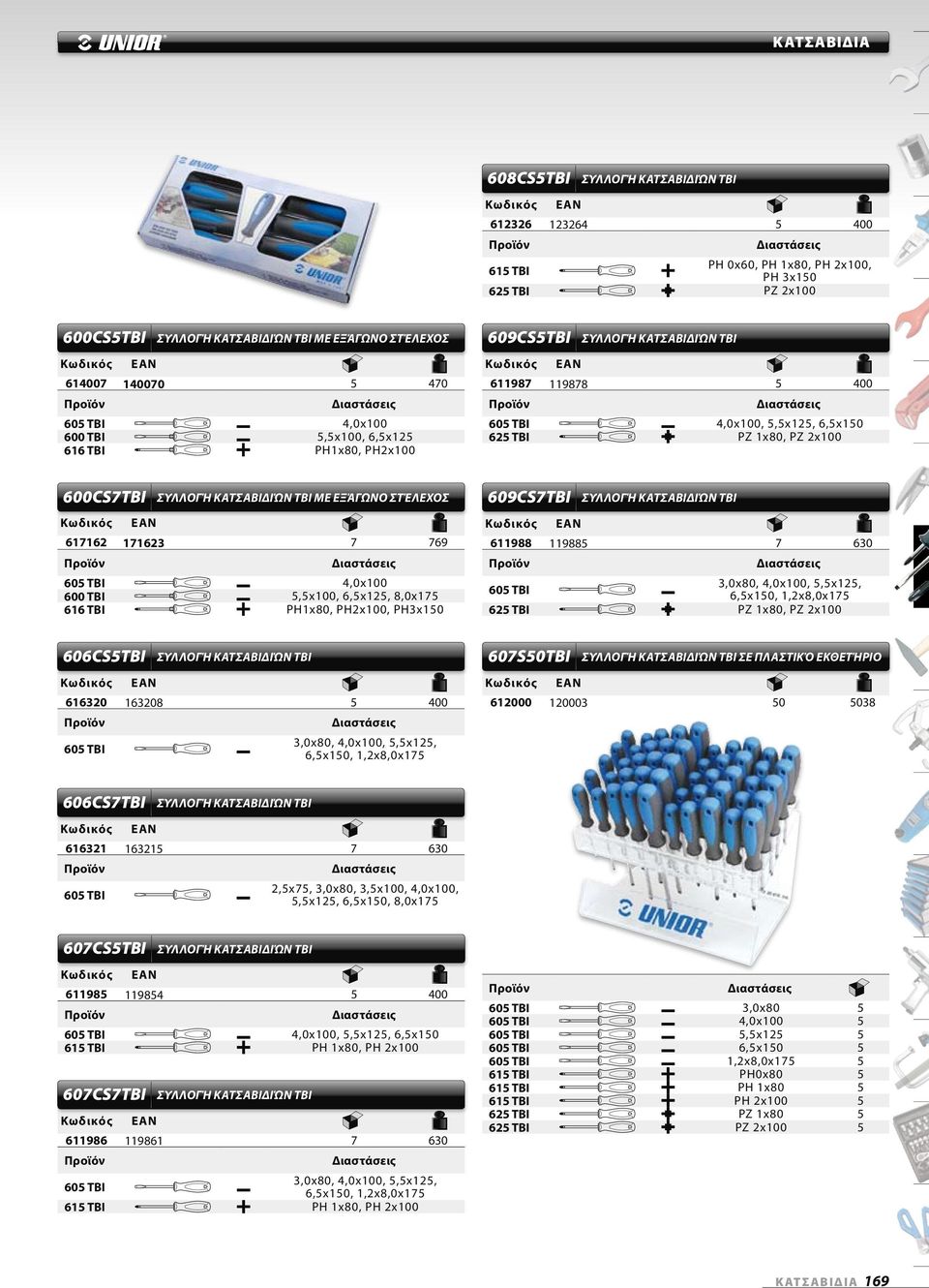 TBI PH1x80, PH2x100, PH3x150 609S7TBI 611988 119885 7 630 605 TBI 3,0x80, 4,0x100, 5,5x125, 6,5x150, 1,2x8,0x175 625 TBI PZ 1x80, PZ 2x100 606S5TBI 616320 163208 5 400 605 TBI 3,0x80, 4,0x100,