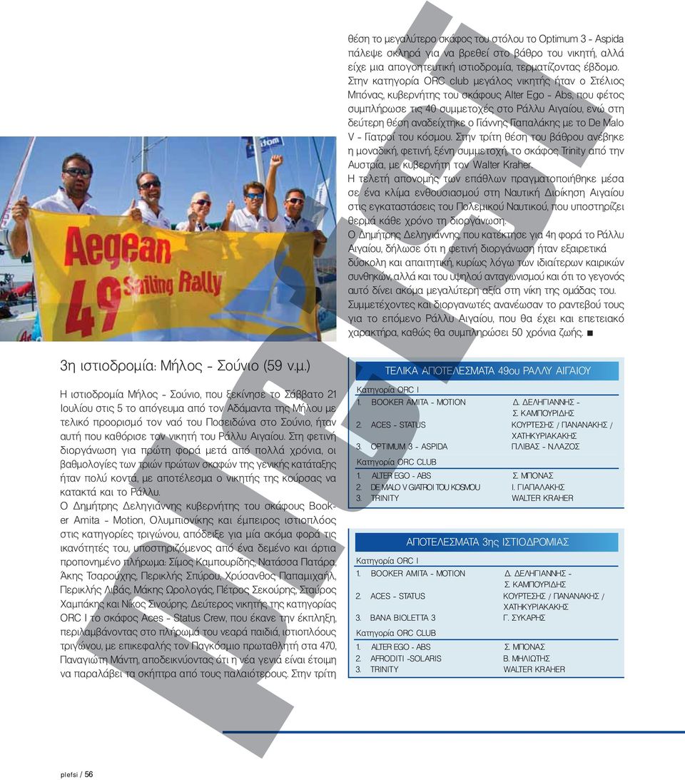 ) Η ιστιοδρομία Μήλος Σούνιο, που ξεκίνησε το Σάββατο 21 Ιουλίου στις 5 το απόγευμα από τον Αδάμαντα της Μήλου με τελικό προορισμό τον ναό του Ποσειδώνα στο Σούνιο, ήταν αυτή που καθόρισε τον νικητή