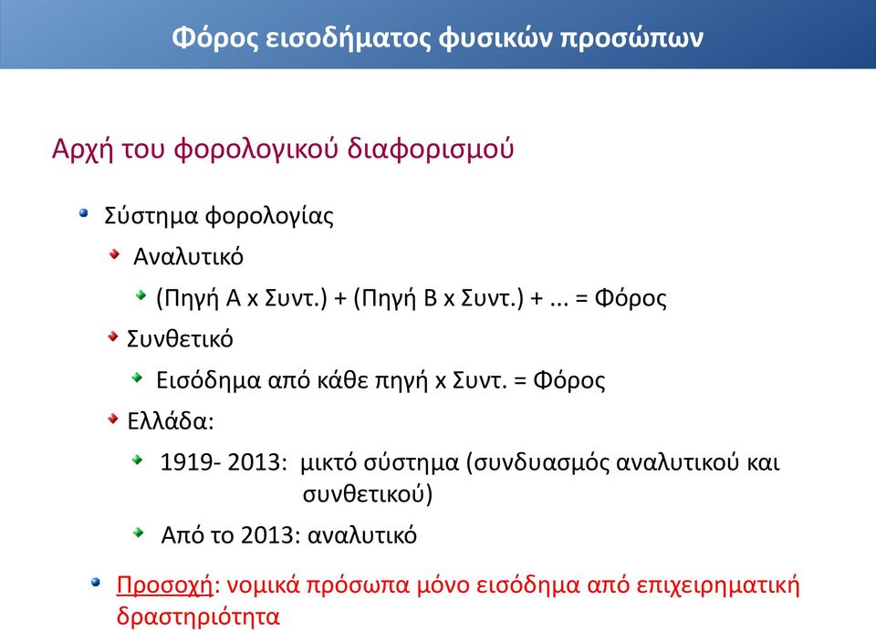 = Φόρος Ελλάδα: 1919-2013: μικτό σύστημα (συνδυασμός αναλυτικού και συνθετικού)