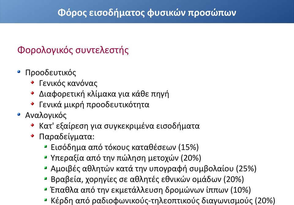 από την πώληση μετοχών (20%) Αμοιβές αθλητών κατά την υπογραφή συμβολαίου (25%) Βραβεία, χορηγίες σε αθλητές