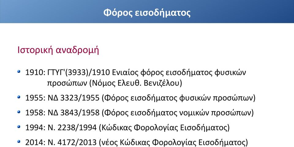 Βενιζέλου) 1955: ΝΔ 3323/1955 (Φόρος εισοδήματος φυσικών προσώπων) 1958: ΝΔ 3843/1958