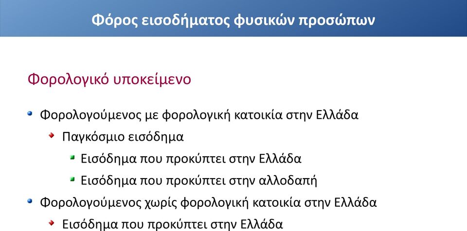 Ελλάδα Εισόδημα που προκύπτει στην αλλοδαπή Φορολογούμενος