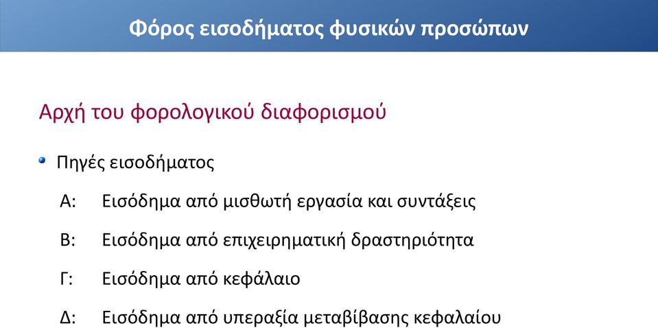 Εισόδημα από επιχειρηματική δραστηριότητα Γ: Εισόδημα