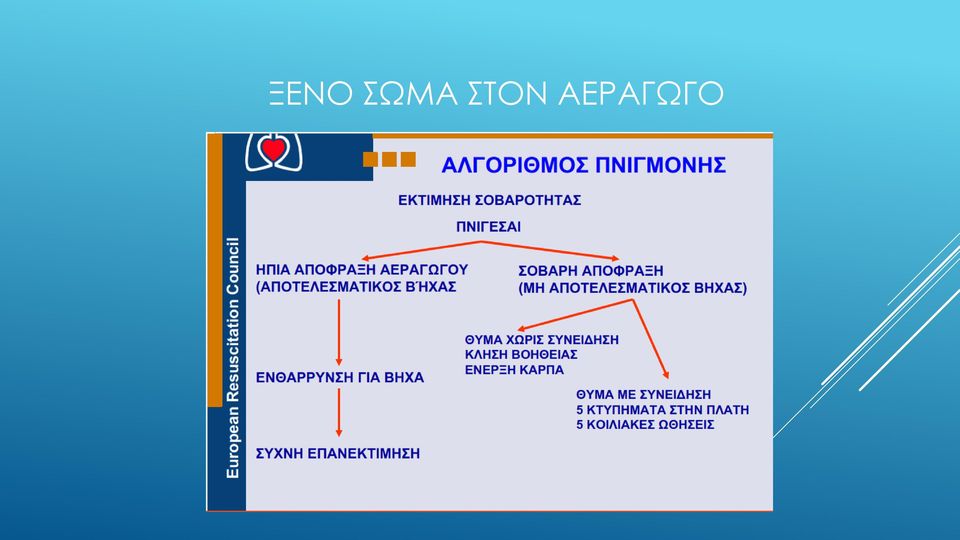 ΑΕΡΑΓΩΓΟ