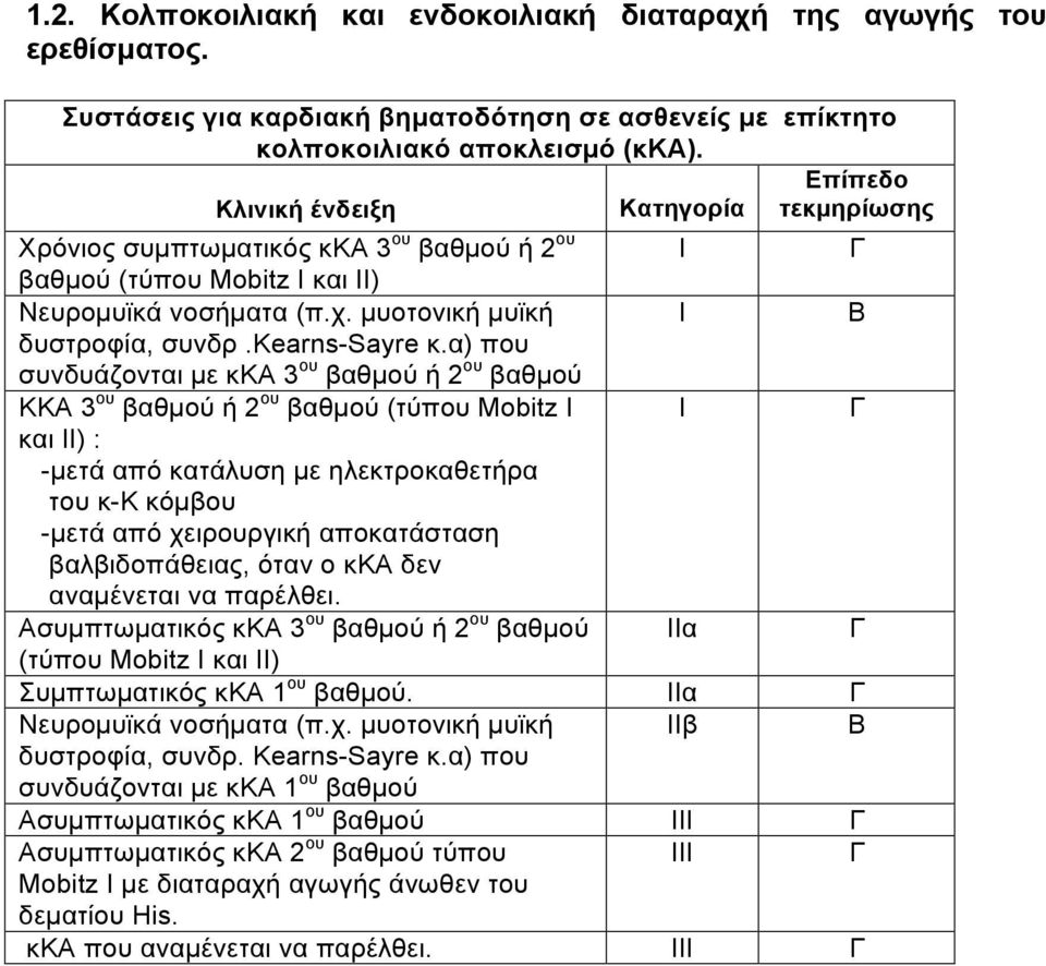 α) που συνδυάζονται µε κκα 3 ου βαθµού ή 2 ου βαθµού ΚΚΑ 3 ου βαθµού ή 2 ου βαθµού (τύπου Mobitz I και II) : -µετά από κατάλυση µε ηλεκτροκαθετήρα του κ-κ κόµβου -µετά από χειρουργική αποκατάσταση