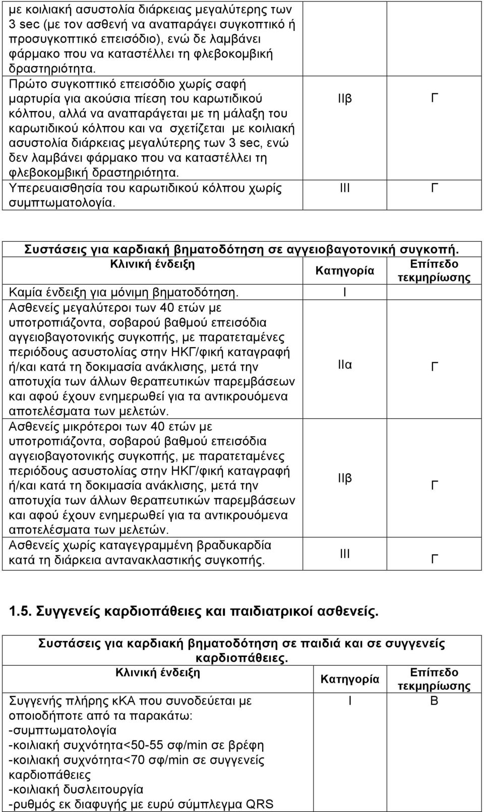 µεγαλύτερης των 3 sec, ενώ δεν λαµβάνει φάρµακο που να καταστέλλει τη φλεβοκοµβική δραστηριότητα. Υπερευαισθησία του καρωτιδικού κόλπου χωρίς συµπτωµατολογία.