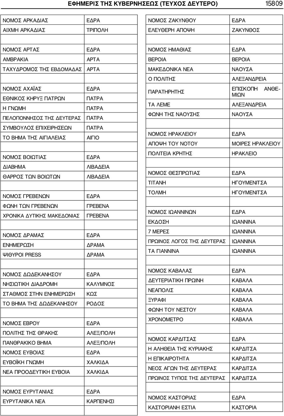 ΔΡΑΜΑΣ ΕΝΗΜΕΡΩΣΗ ΨΙΘΥΡΟΙ PRESS ΑΡΤΑ ΑΡΤΑ ΑΙΓΙΟ ΛΙΒΑΔΕΙΑ ΛΙΒΑΔΕΙΑ ΓΡΕΒΕΝΑ ΓΡΕΒΕΝΑ ΔΡΑΜΑ ΔΡΑΜΑ ΝΟΜΟΣ ΗΜΑΘΙΑΣ ΒΕΡΟΙΑ ΒΕΡΟΙΑ ΜΑΚΕΔΟΝΙΚΑ ΝΕΑ ΝΑΟΥΣΑ Ο ΠΟΛΙΤΗΣ ΑΛΕΞΑΝΔΡΕΙΑ ΠΑΡΑΤΗΡΗΤΗΣ ΕΠΙΣΚΟΠΗ ΑΝΘΕ ΜΙΩΝ ΤΑ