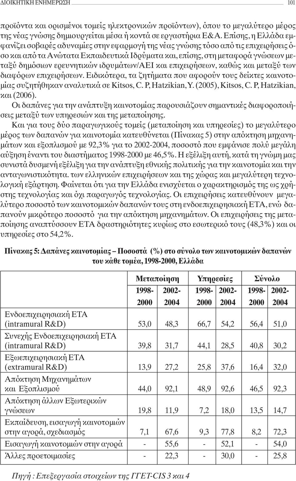 ερευνητικών ιδρυμάτων/αει και επιχειρήσεων, καθώς και μεταξύ των διαφόρων επιχειρήσεων. Ειδικότερα, τα ζητήματα που αφορούν τους δείκτες καινοτομίας συζητήθηκαν αναλυτικά σε Kitsos, C. P, Hatzikian,Y.