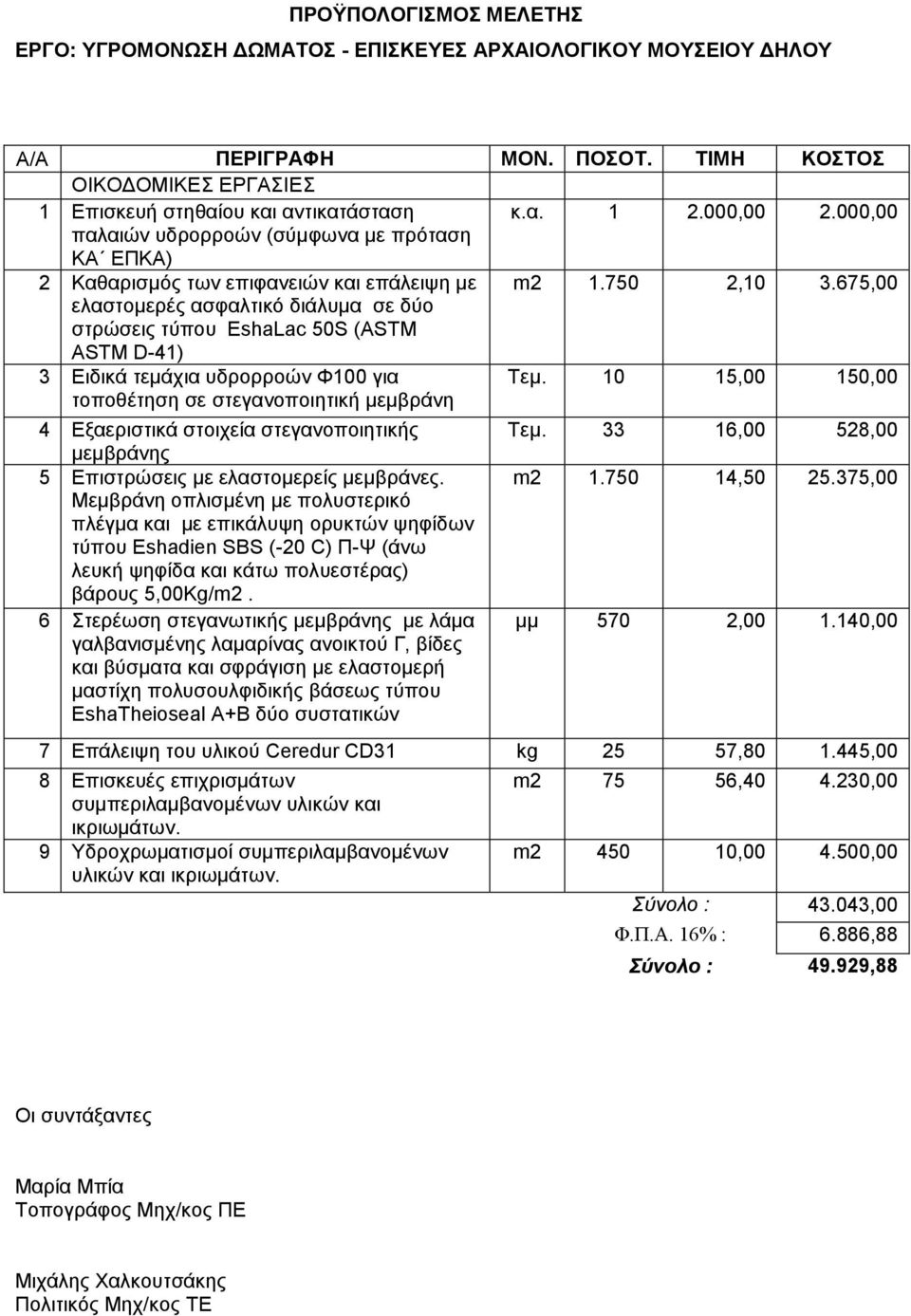 675,00 ελαστομερές ασφαλτικό διάλυμα σε δύο στρώσεις τύπου EshaLac 50S (ASTM ASTM D-41) 3 Ειδικά τεμάχια υδρορροών Φ100 για τοποθέτηση σε στεγανοποιητική μεμβράνη Τεμ.