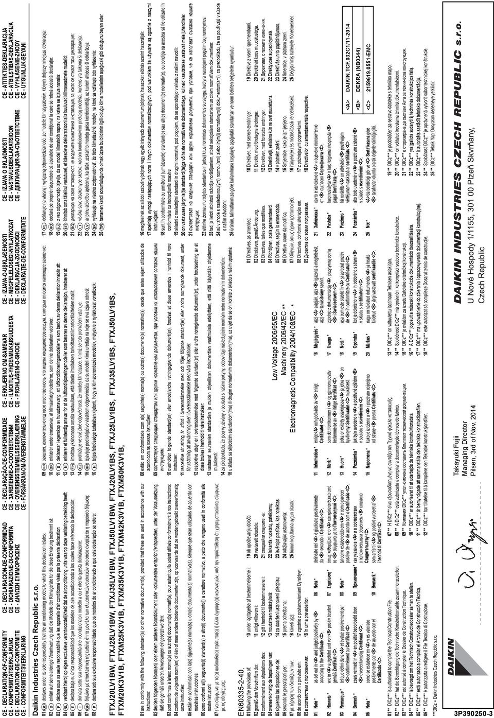 R32 Split Series ΜΟΝΤΈΛΑ - PDF Free Download