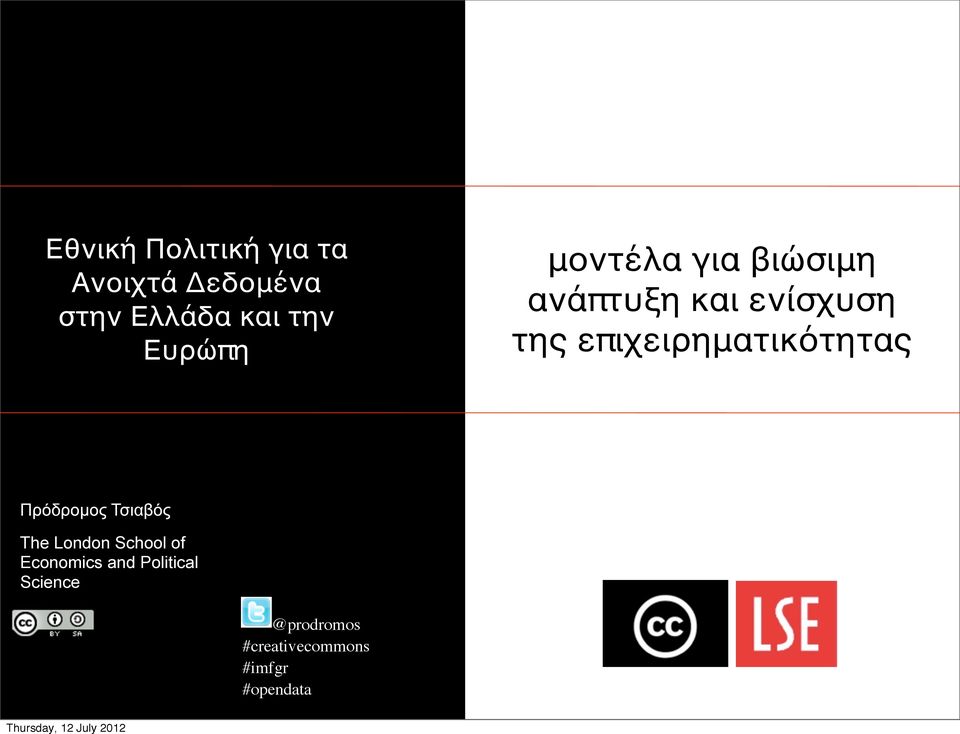 επιχειρηματικότητας Πρόδροµος Τσιαβός The London School of