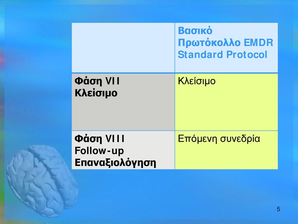 Κλείσιμο Κλείσιμο Φάση VIII