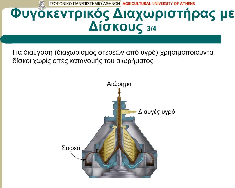 χρησιμοποιούνται δίσκοι χωρίς οπές