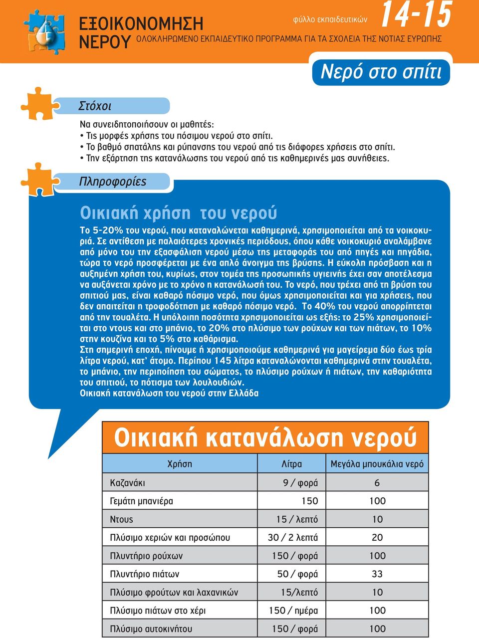 Οικιακή χρήση του νερού Tο 5-20% του νερού, που καταναλώνεται καθηµερινά, χρησιµοποιείται από τα νοικοκυριά.