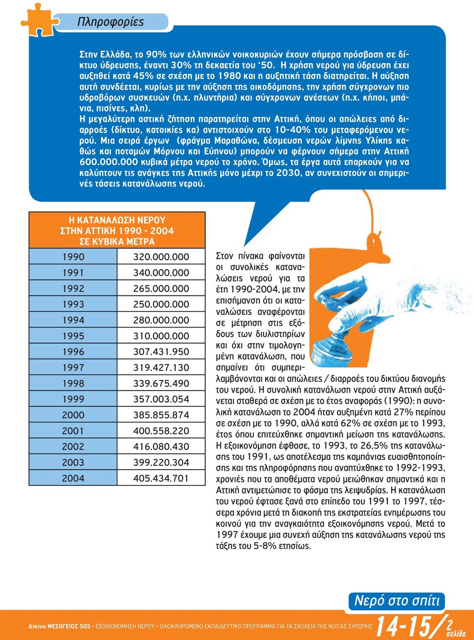 Η αύξηση αυτή συνδέεται, κυρίως µε την αύξηση της οικοδόµησης, την χρήση σύγχρονων πιο υδροβόρων συσκευών (π.χ. πλυντήρια) και σύγχρονων ανέσεων (π.χ. κήποι, µπάνια, πισίνες, κλπ).