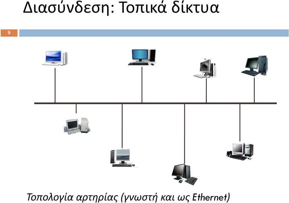 Τοπολογία