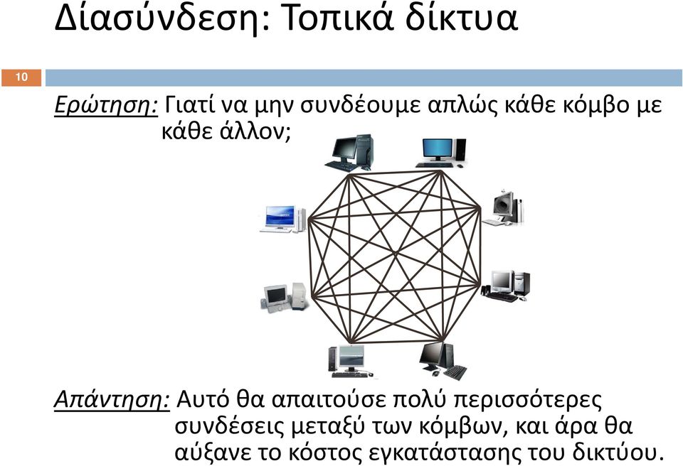 Αυτό θα απαιτούσε πολύ περισσότερες συνδέσεις μεταξύ