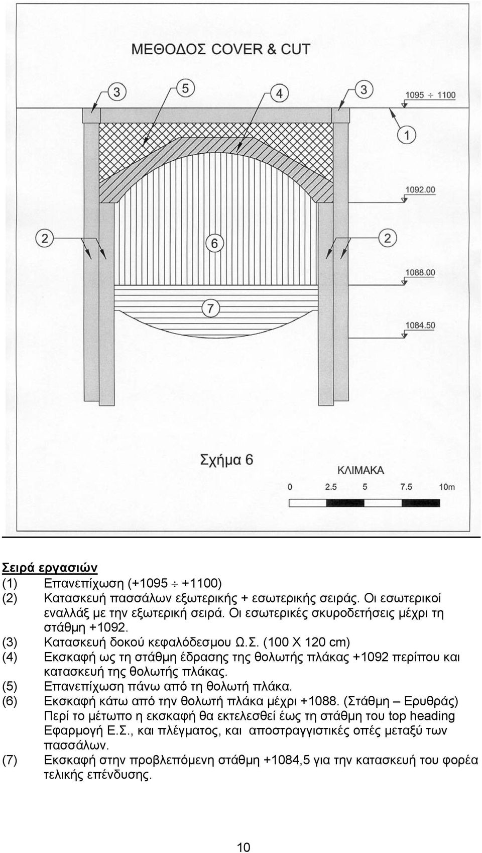 (100 Χ 120 cm) (4) Εκσκαφή ως τη στάθμη έδρασης της θολωτής πλάκας +1092 περίπου και κατασκευή της θολωτής πλάκας. (5) Επανεπίχωση πάνω από τη θολωτή πλάκα.