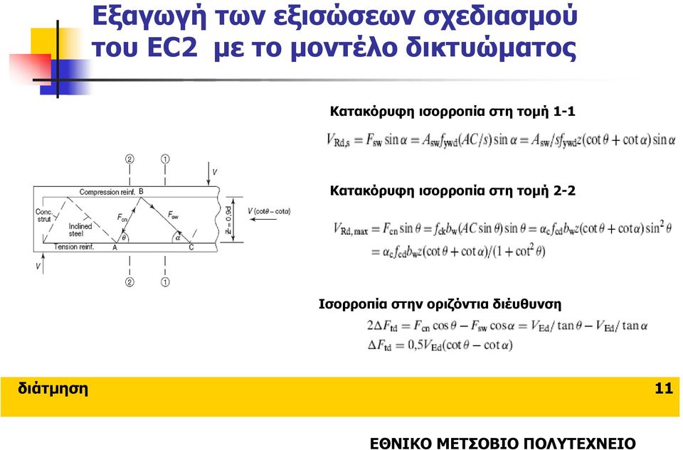 1-1 Κατακόρυφη ισορροπία στη τοµή 2-2 Ισορροπία στην