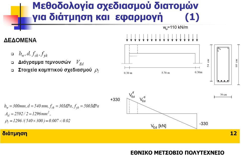 cm 60 cm 0.30 m 5.70 m 0.