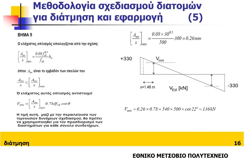 εφαρµογή (5) διάτµηση 16