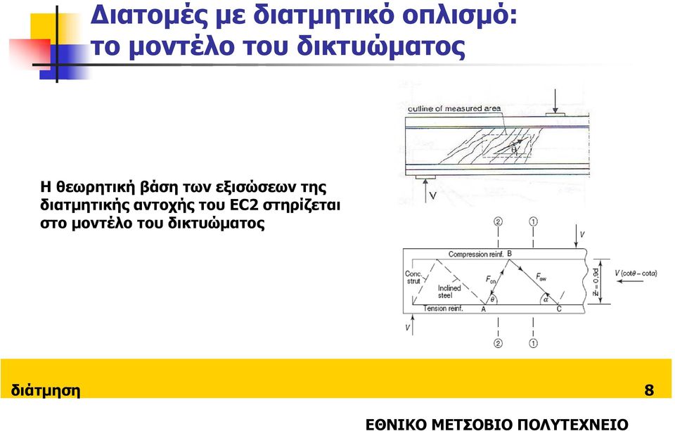 διατµητικής αντοχής του EC2 στηρίζεται στο