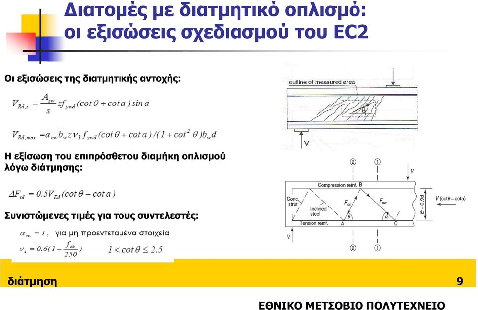 επιπρόσθετου διαµήκη οπλισµού λόγω διάτµησης: Συνιστώµενες