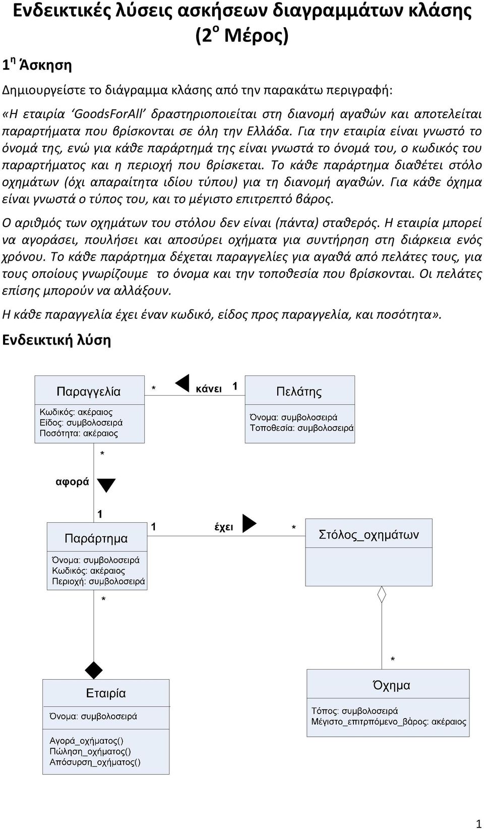 Για την εταιρία είναι γνωστό το όνομά της, ενώ για κάθε παράρτημά της είναι γνωστά το όνομά του, ο κωδικός του παραρτήματος και η περιοχή που βρίσκεται.