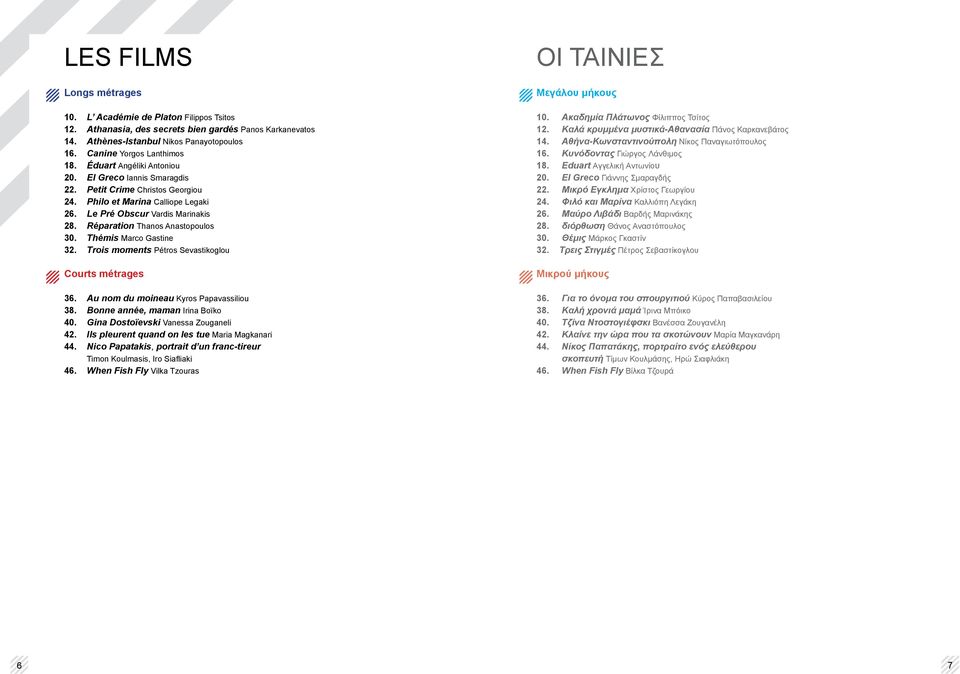 Réparation Thanos Anastopoulos 30. Thémis Marco Gastine 32. Trois moments Pétros Sevastikoglou Courts métrages 10. Ακαδημία Πλάτωνος Φίλιππος Τσίτος 12.