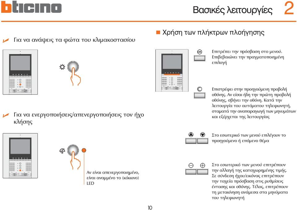 Κατά την λειτουργία του αυτόματου τηλεφωνητή, σταματά την αναπαραγωγή των μηνυμάτων και εξέρχεται της λειτουργίας Στο εσωτερικό των μενού επιλέγουν το προηγούμενο ή επόμενο θέμα Αν είναι