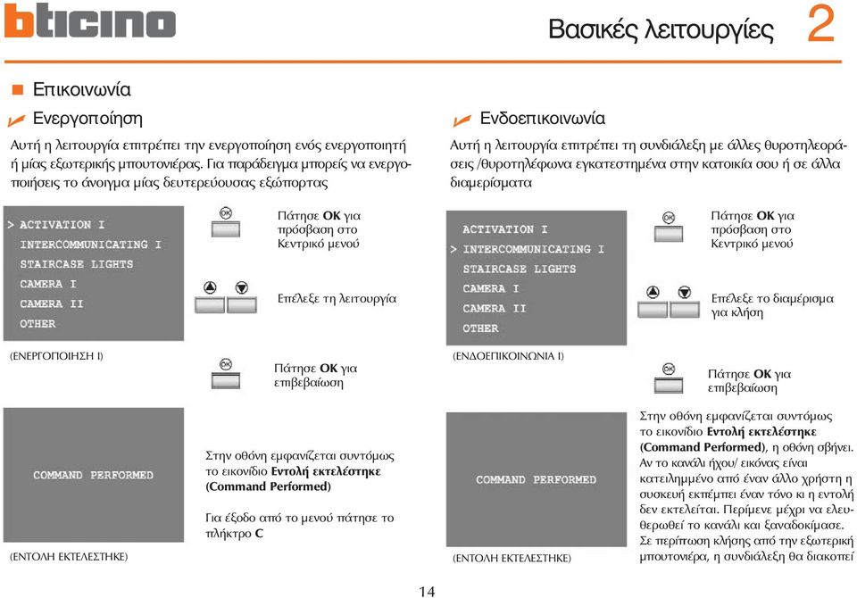 /θυροτηλέφωνα εγκατεστημένα στην κατοικία σου ή σε άλλα διαμερίσματα πρόσβαση στο Κεντρικό μενού Επέλεξε τη λειτουργία Επέλεξε το διαμέρισμα για κλήση (ΕΝΕΡΓΟΠΟΙΗΣΗ I) (ΕΝΔΟΕΠΙΚΟΙΝΩΝΙΑ Ι) (ΕΝΤΟΛΗ