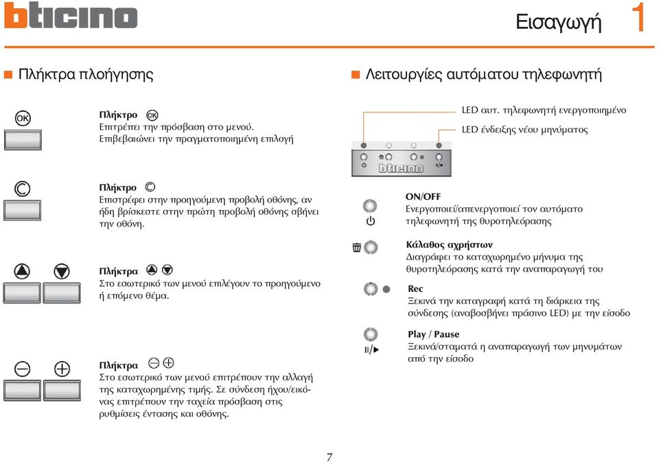 Πλήκτρα Στο εσωτερικό των μενού επιλέγουν το προηγούμενο ή επόμενο θέμα. Πλήκτρα Στο εσωτερικό των μενού επιτρέπουν την αλλαγή της καταχωρημένης τιμής.