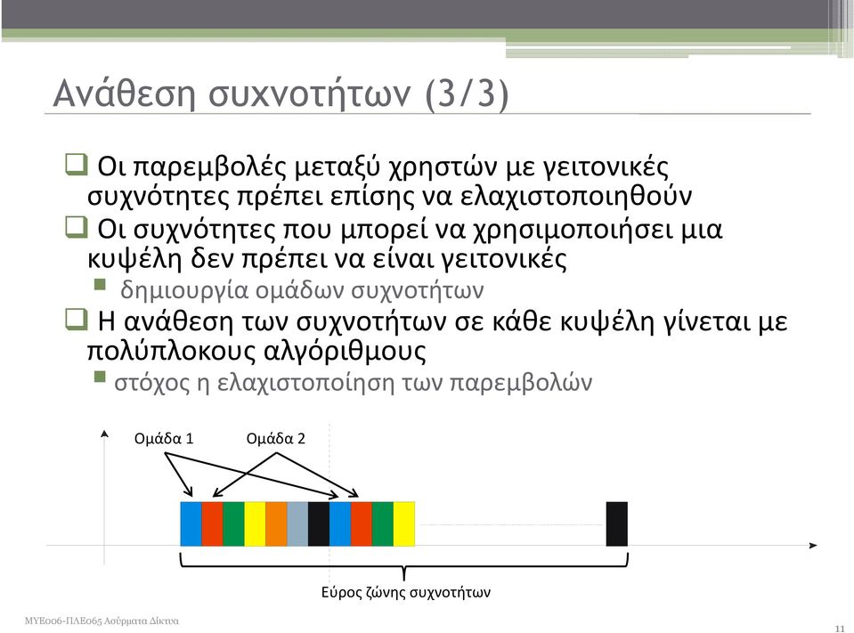γειτονικές δημιουργία ομάδων συχνοτήτων Η ανάθεση των συχνοτήτων σε κάθε κυψέλη γίνεται με