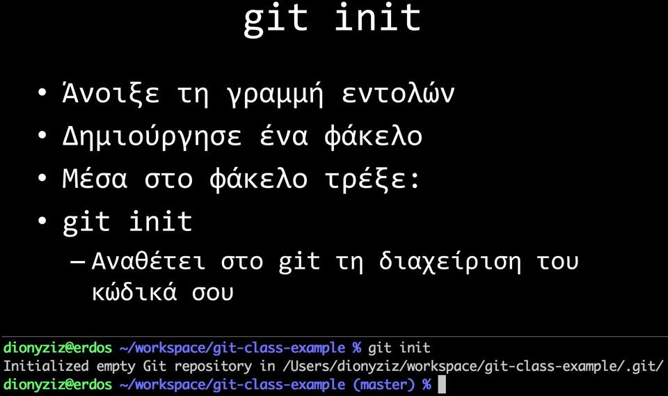 φάκελο τρέξε: git init Αναθέτει