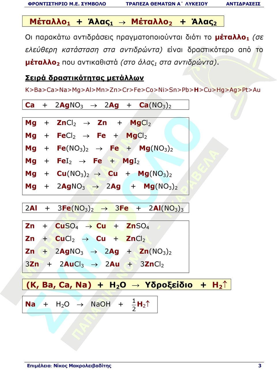 Σειρά δραστικότητας µετάλλων K>Ba>Ca>Na>Mg>Al>Mn>Zn>Cr>Fe>Co>Ni>Sn>Pb>H>Cu>Hg>Ag>Pt>Au Ca + 2AgNO 3 2Ag + Ca(NO 3 ) 2 Mg + ZnCl 2 Zn + MgCl 2 Mg + FeCl 2 Fe + MgCl 2 Mg + Fe(NO 3 ) 2 Fe +