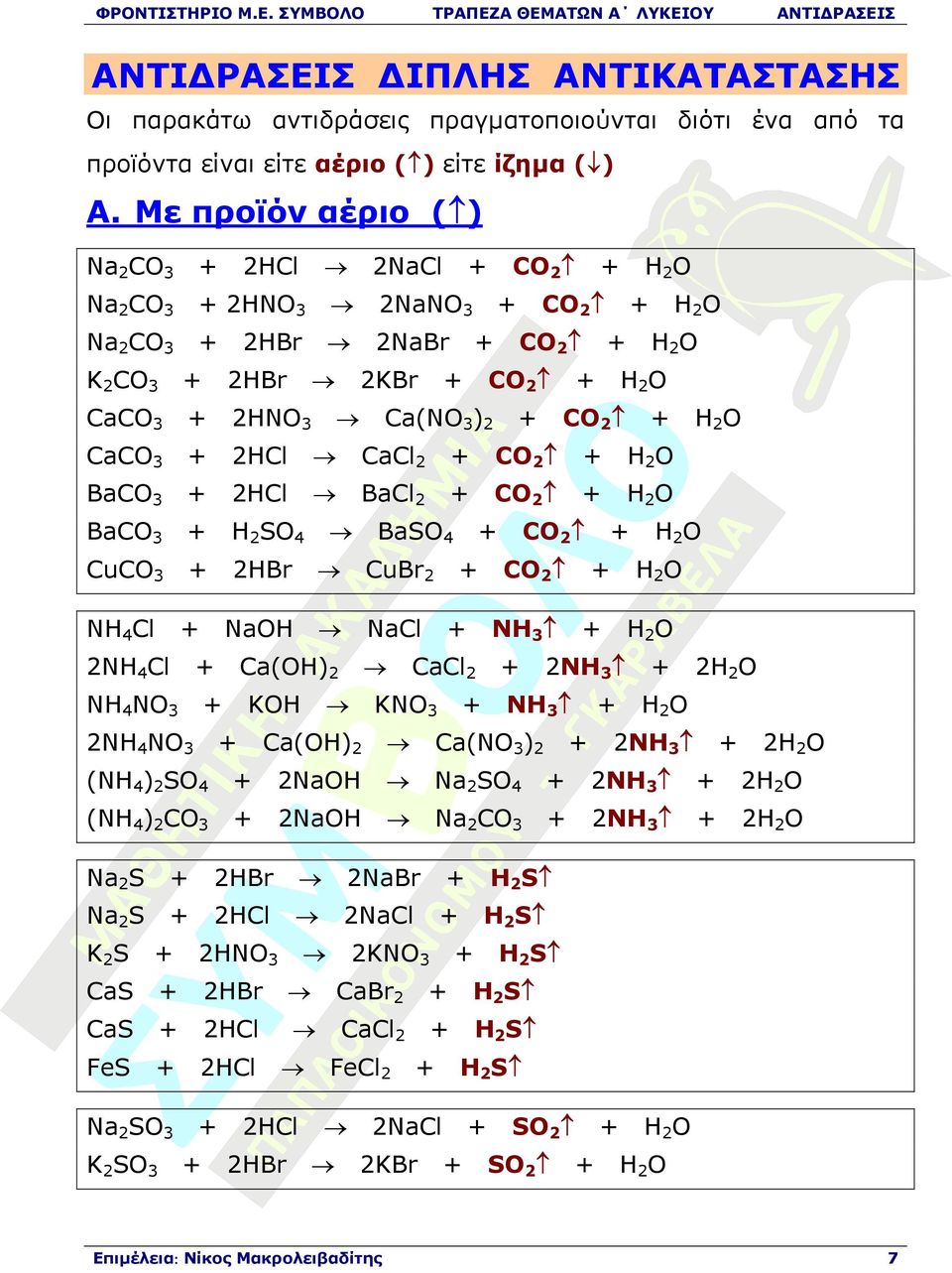 2 + CO 2 + H 2 O CaCO 3 + 2HCl CaCl 2 + CO 2 + H 2 O BaCO 3 + 2HCl BaCl 2 + CO 2 + H 2 O BaCO 3 + H 2 SO 4 BaSO 4 + CO 2 + H 2 O CuCO 3 + 2HBr CuBr 2 + CO 2 + H 2 O NH 4 Cl + NaOH NaCl + NH 3 + H 2 O