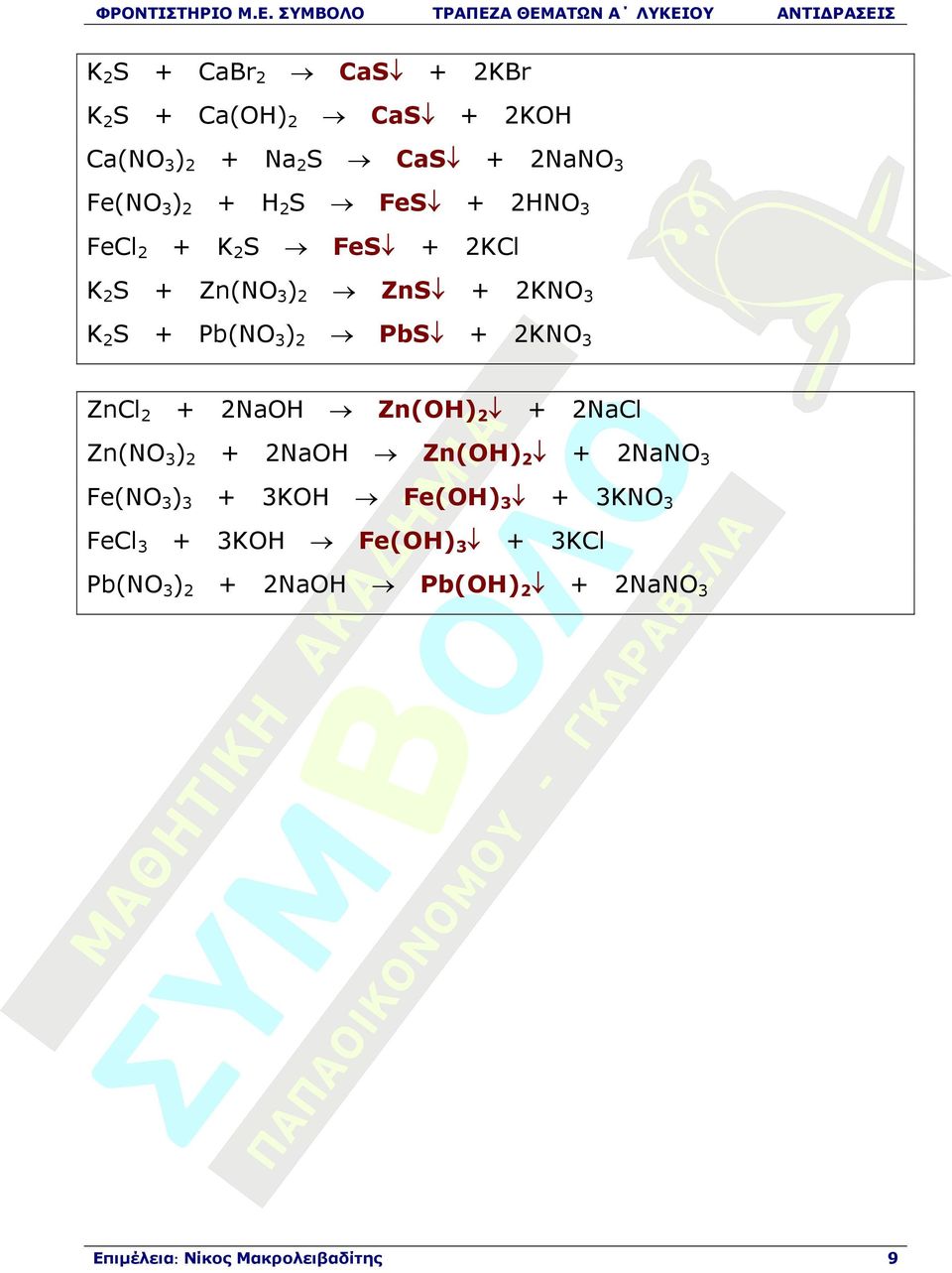ZnCl 2 + 2NaOH Zn(OH) 2 + 2NaCl Zn(NO 3 ) 2 + 2NaOH Zn(OH) 2 + 2NaNO 3 Fe(NO 3 ) 3 + 3KOH Fe(OH) 3 + 3KNO