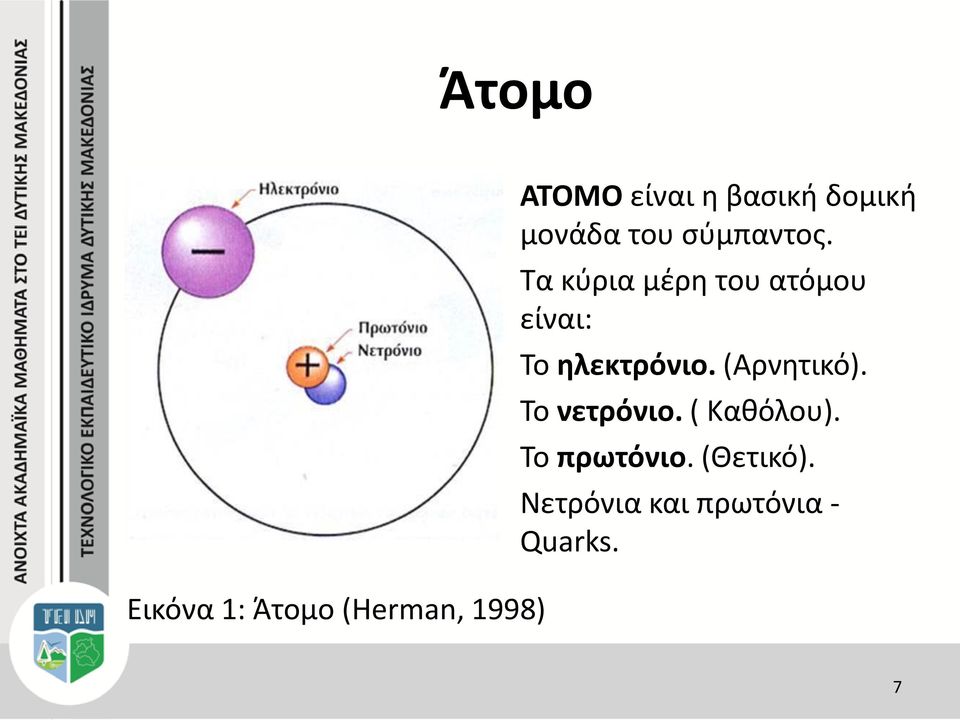 Τα κύρια μέρη του ατόμου είναι: Το ηλεκτρόνιο.