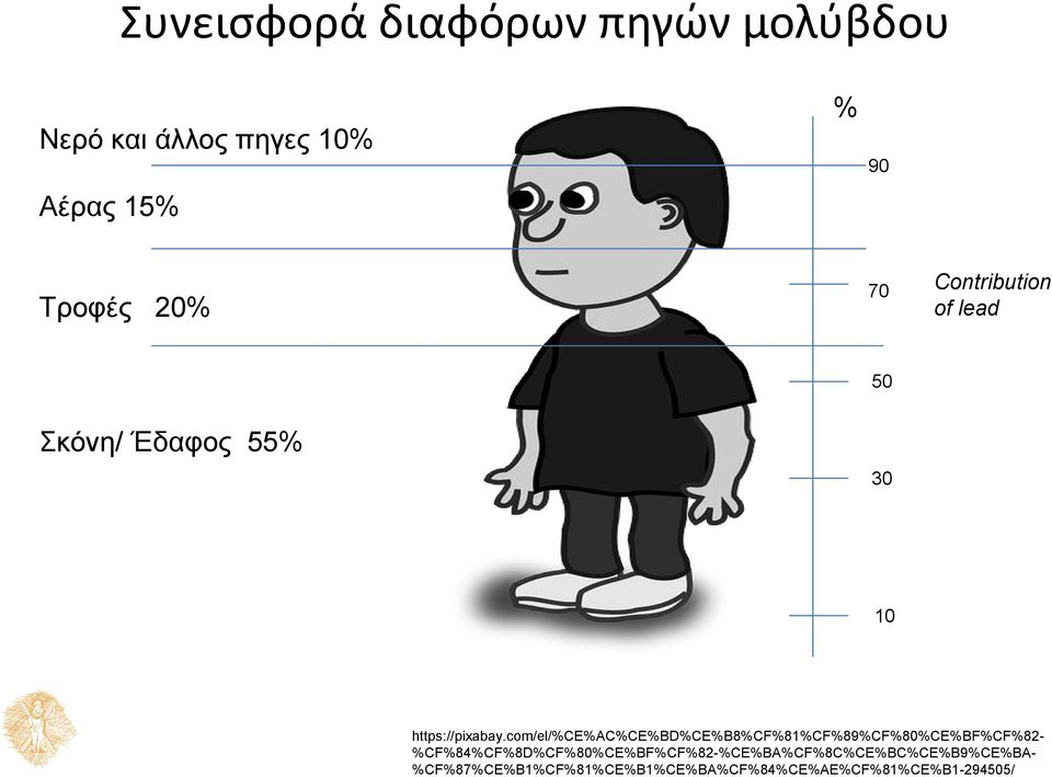 com/el/%ce%ac%ce%bd%ce%b8%cf%81%cf%89%cf%80%ce%bf%cf%82-