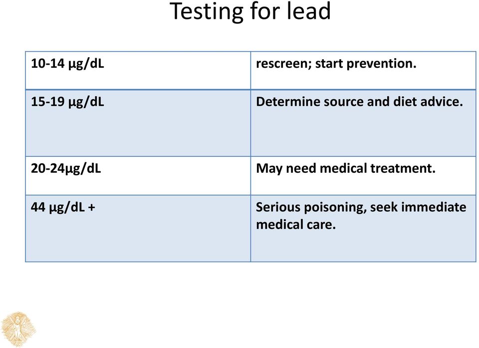 15-19 μg/dl Determine source and diet advice.
