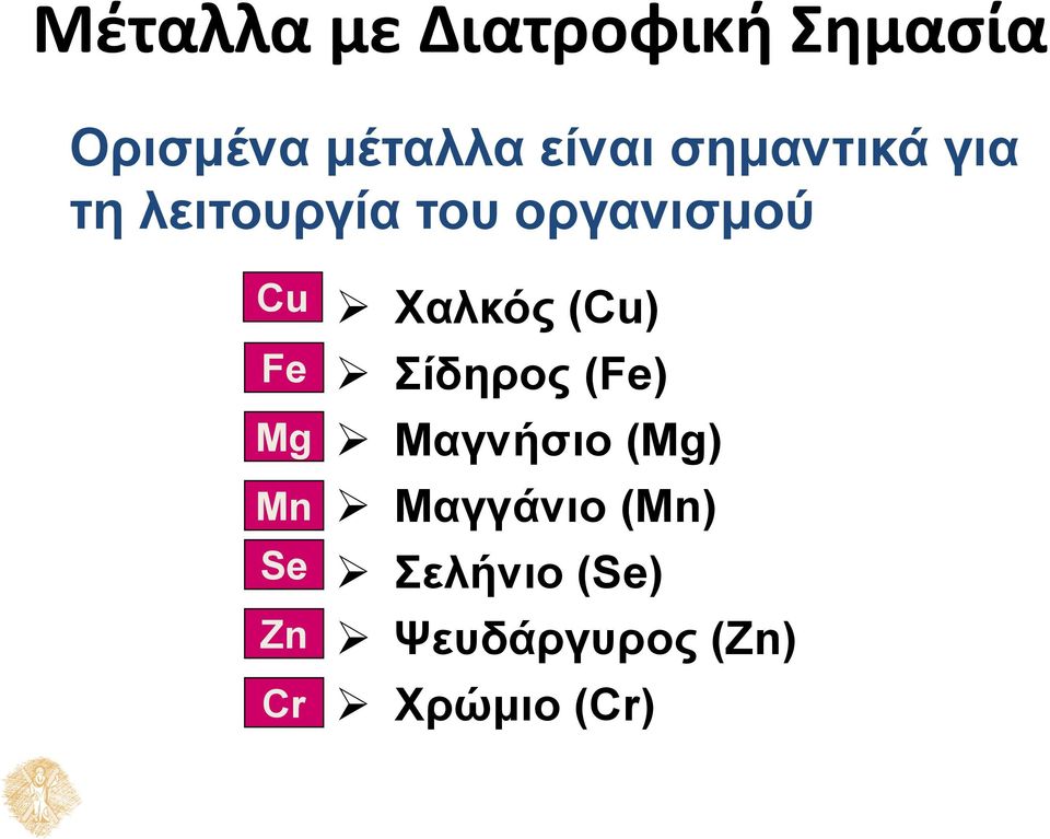 Mn Se Zn Cr Χαλκός (Cu) Σίδηρος (Fe) Μαγνήσιο (Mg)