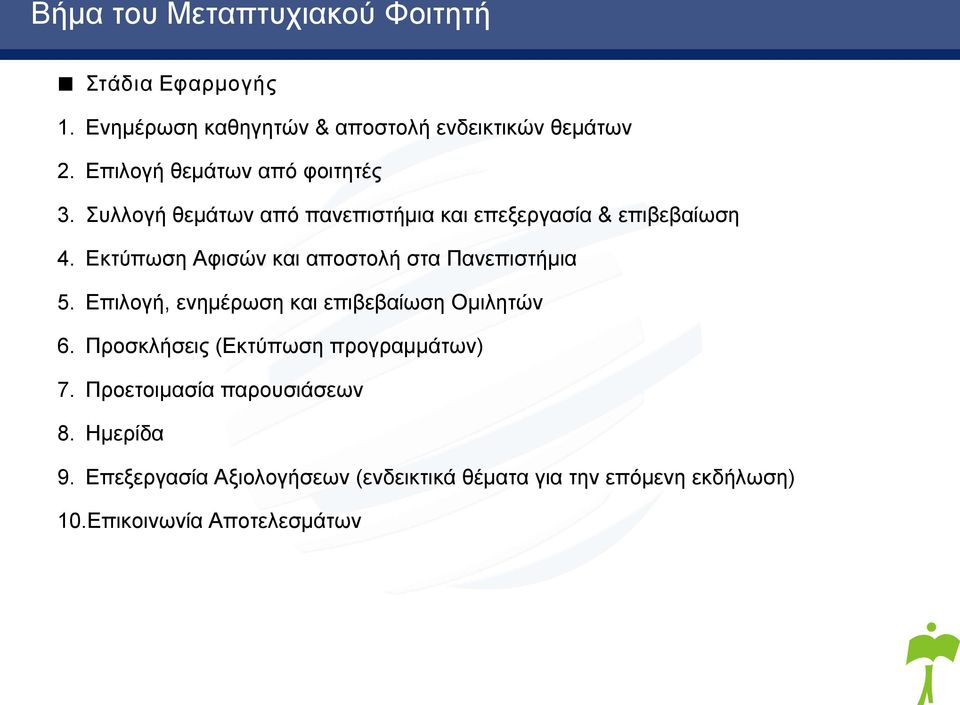 Εκτύπωση Αφισών και αποστολή στα Πανεπιστήμια 5. Επιλογή, ενημέρωση και επιβεβαίωση Ομιλητών 6.