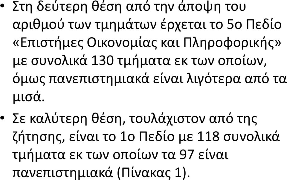 πανεπιστημιακά είναι λιγότερα από τα μισά.