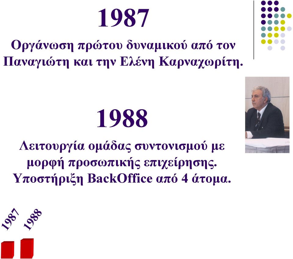 1988 Λειτουργία οµάδας συντονισµού µε µορφή