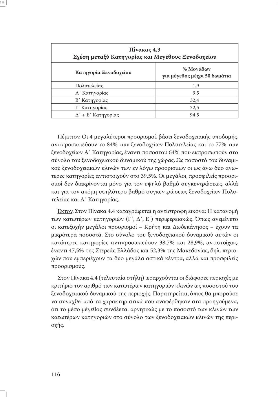 94,5 Πέµπτον.
