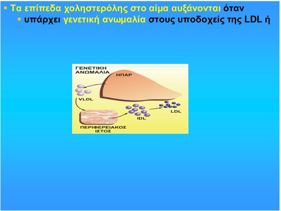 υπάρχει γενετική