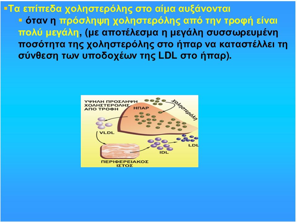 αποτέλεσµα η µεγάλη συσσωρευµένη ποσότητα της χοληστερόλης