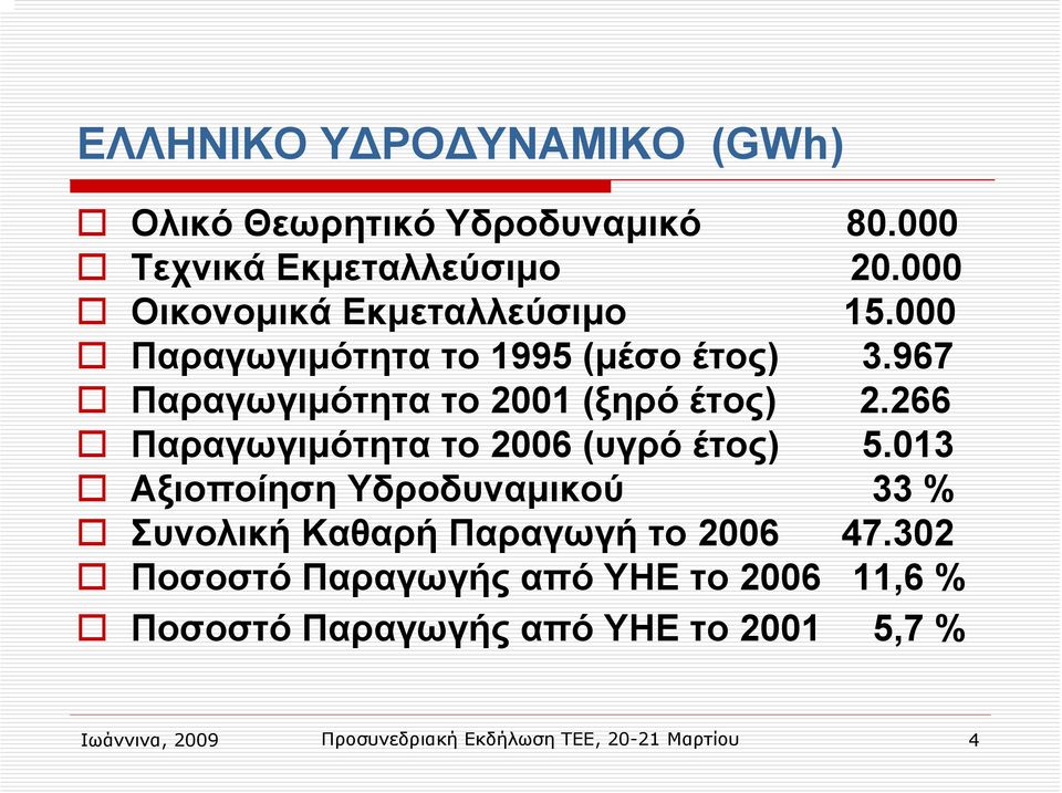 266 Παραγωγιµότητα το 2006 (υγρό έτος) 5.013 Αξιοποίηση Υδροδυναµικού 33 % Συνολική Καθαρή Παραγωγή το 2006 47.