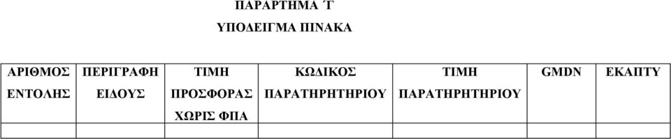 GMDN ΕΚΑΠΤΥ ΕΝΤΟΛΗΣ ΕΙΔΟΥΣ